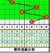 群英会任最新最大遗漏深度解析，揭秘背后的秘密