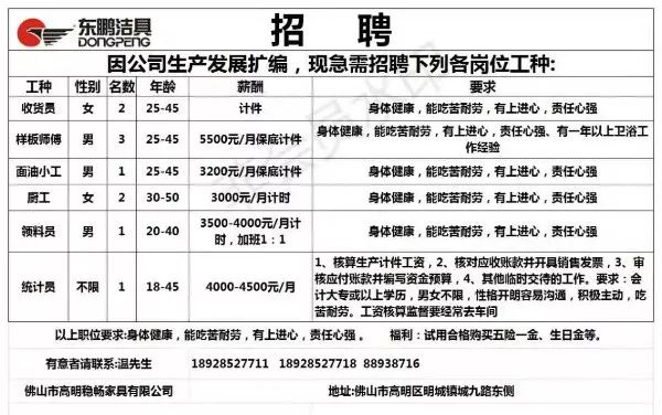 梁山招聘网女性人才最新招聘信息概览