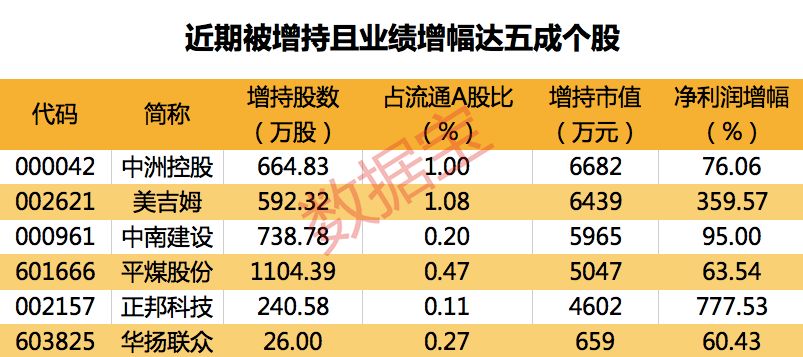 杭州高新股票最新消息深度解读与分析