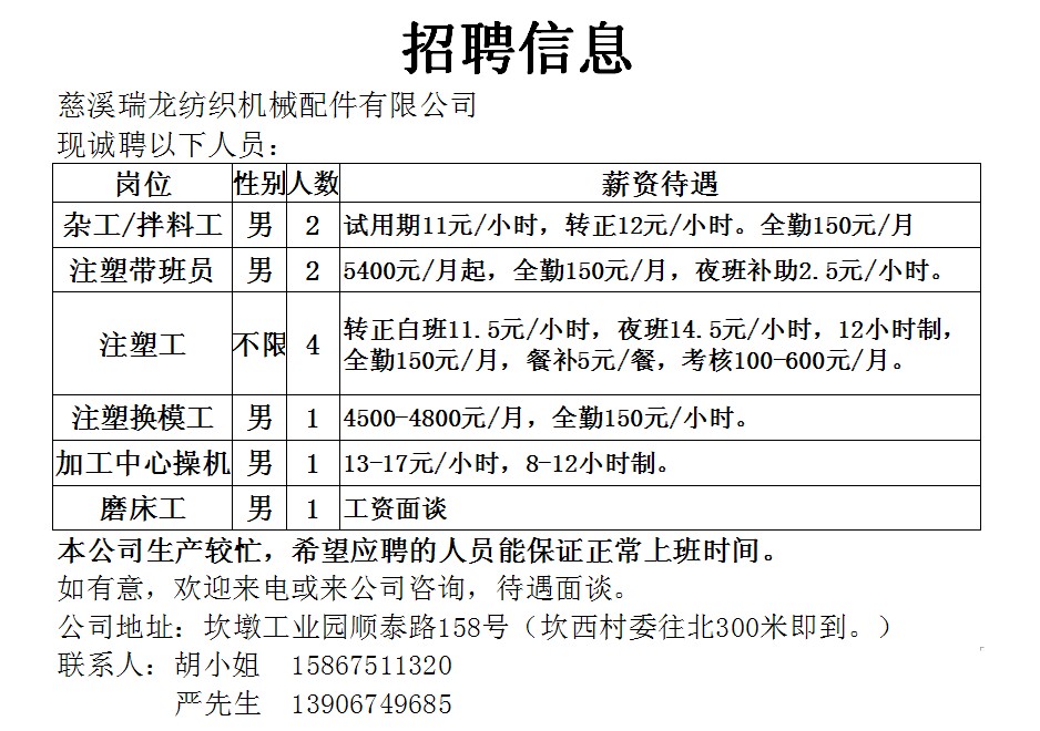 萧山临时工最新招聘信息及相关探讨热议