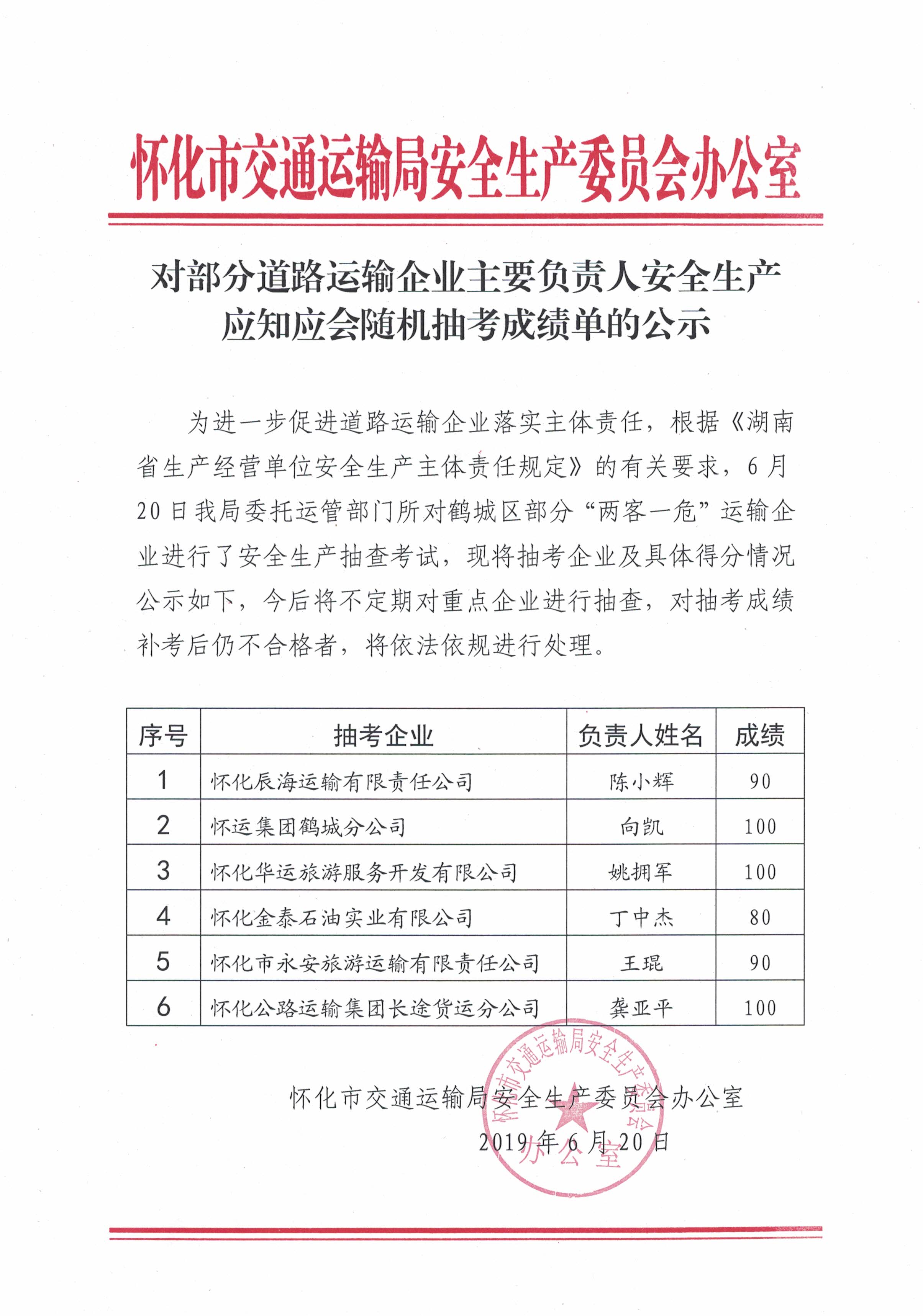 安化县公路运输管理事业单位领导最新概况简介