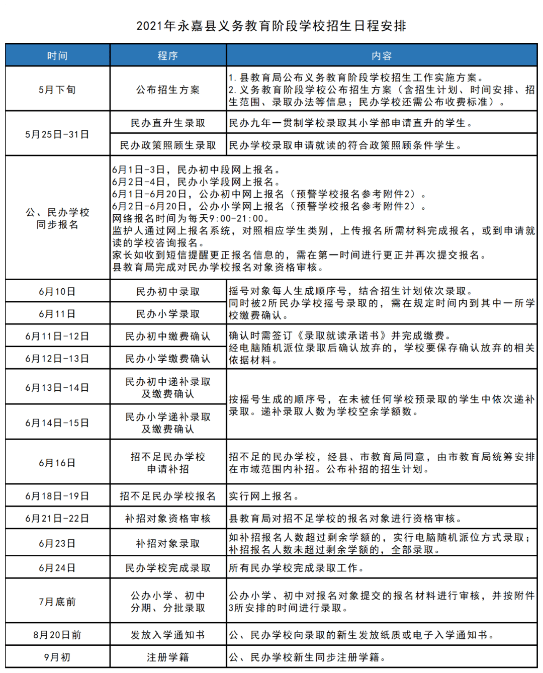 鄢陵县农业农村局最新发展规划概览