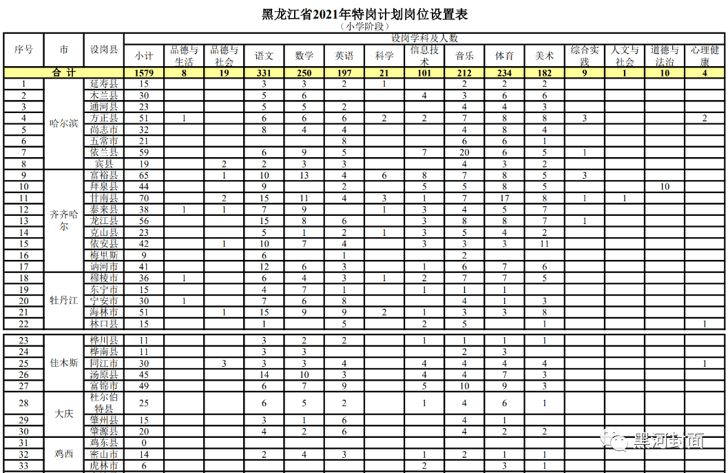 公司首页 第4页