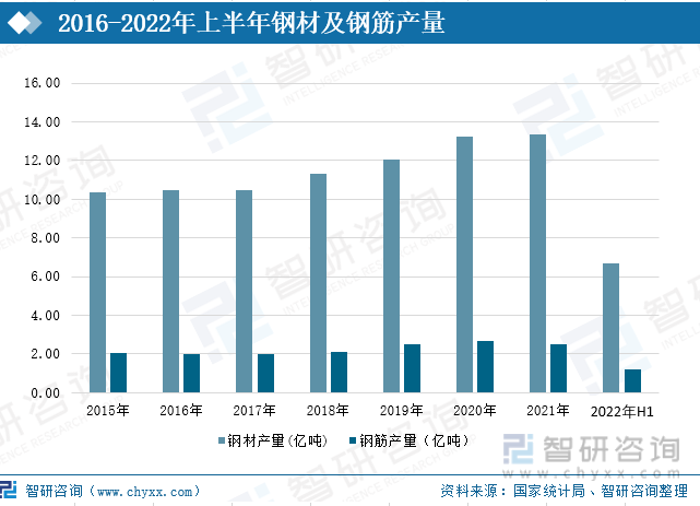 我国钢铁行业最新消息深度解读与分析