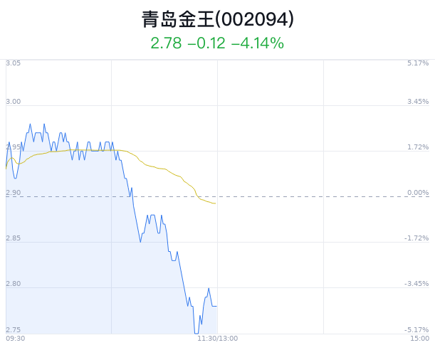 青岛边祥慧最新动向揭秘，探索未来，持续前行之路