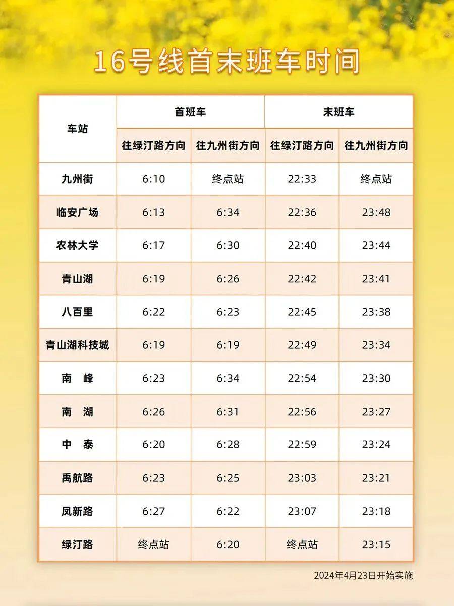 地铁16号线首末班车时间最新更新通知