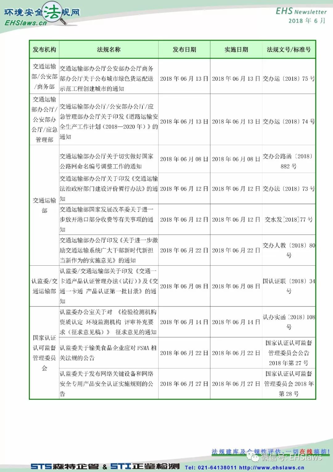 健康安全网最新动态，构建更安全的数字世界