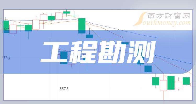 北新路桥合并最新动态，行业整合开启新篇章