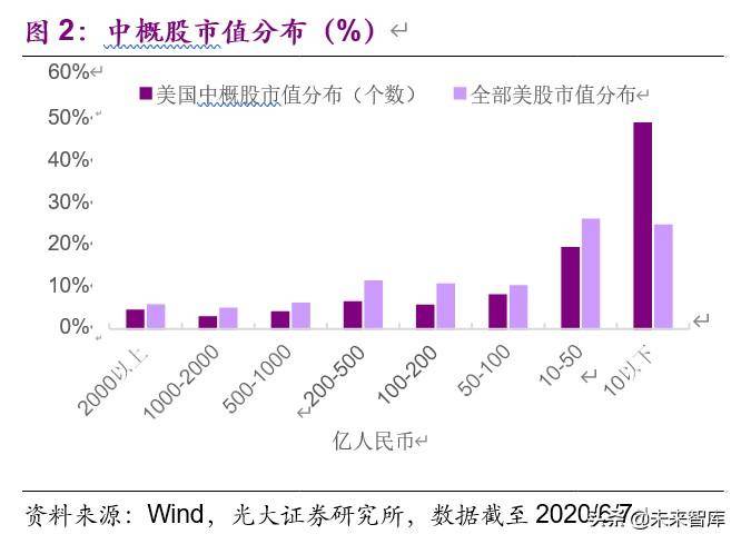 中概股回归动态全面解读，最新消息汇总与深度分析