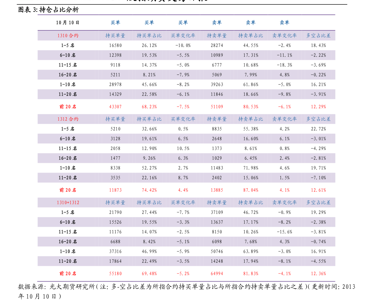 聚焦最新动态，股票消息速递——00249 股票动态分析