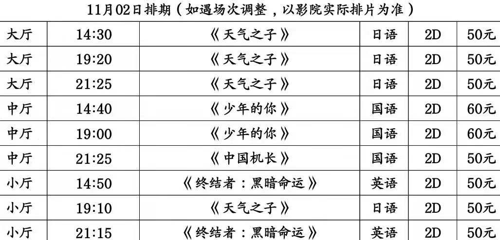 乐昌电影院最新排片表，电影魅力一览