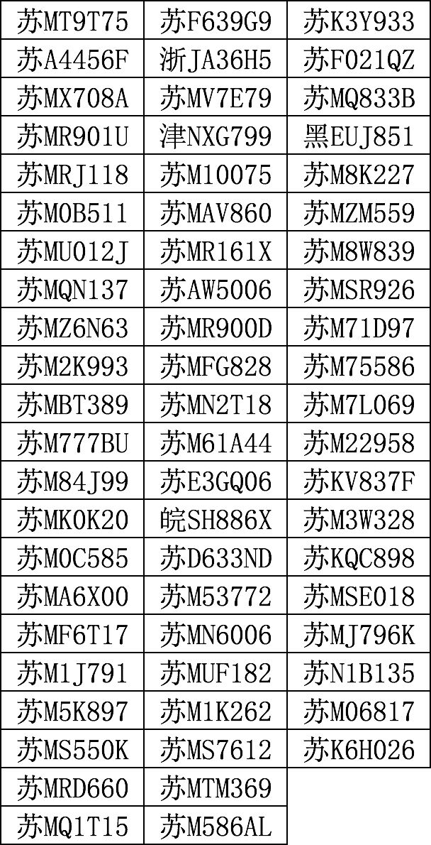 常州最新车牌号段概览，2017年更新与变迁回顾