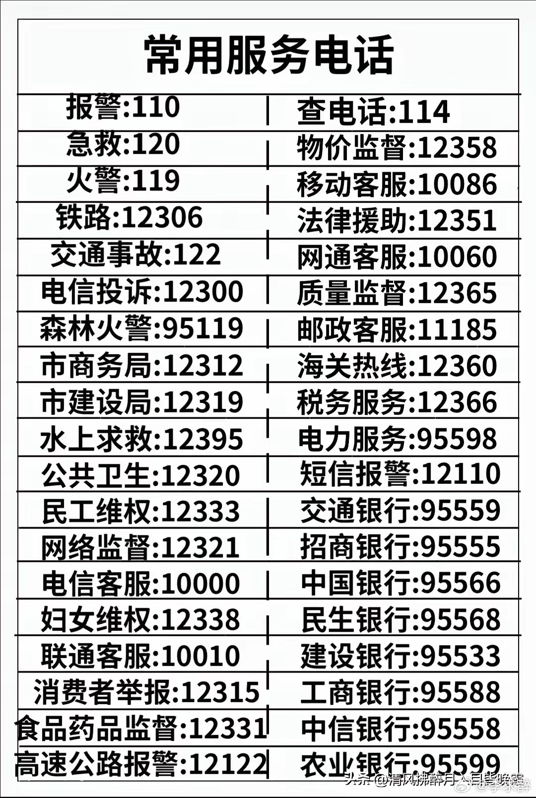 最新政府通讯录，连接政府与公众的桥梁之选