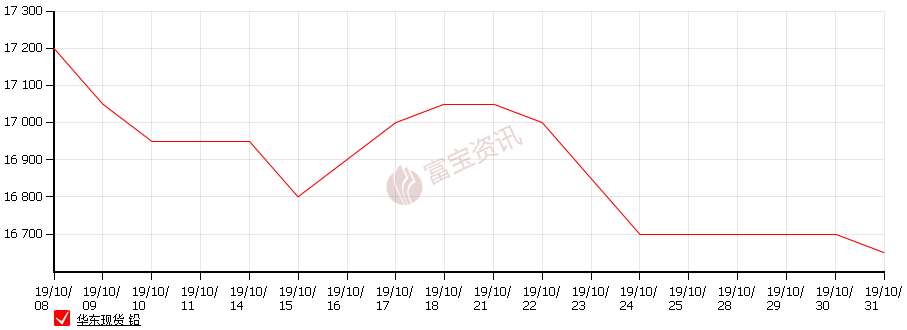 2024年11月20日 第12页