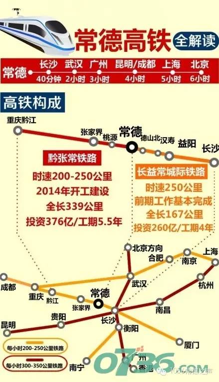 常德在建高铁进展顺利，未来交通更便捷，最新消息汇总