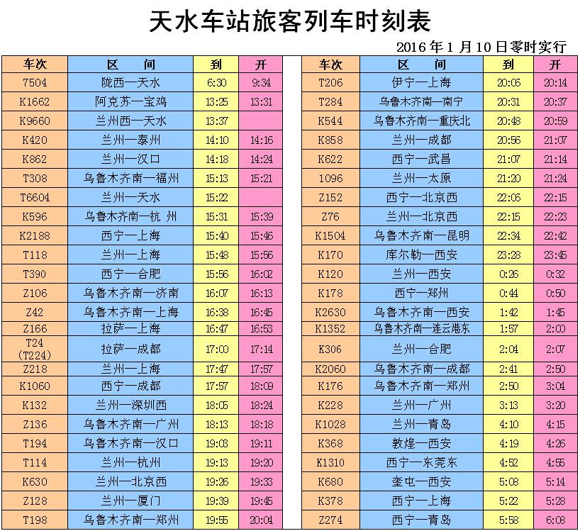 天水最新火车时刻表及其对社会生活的影响