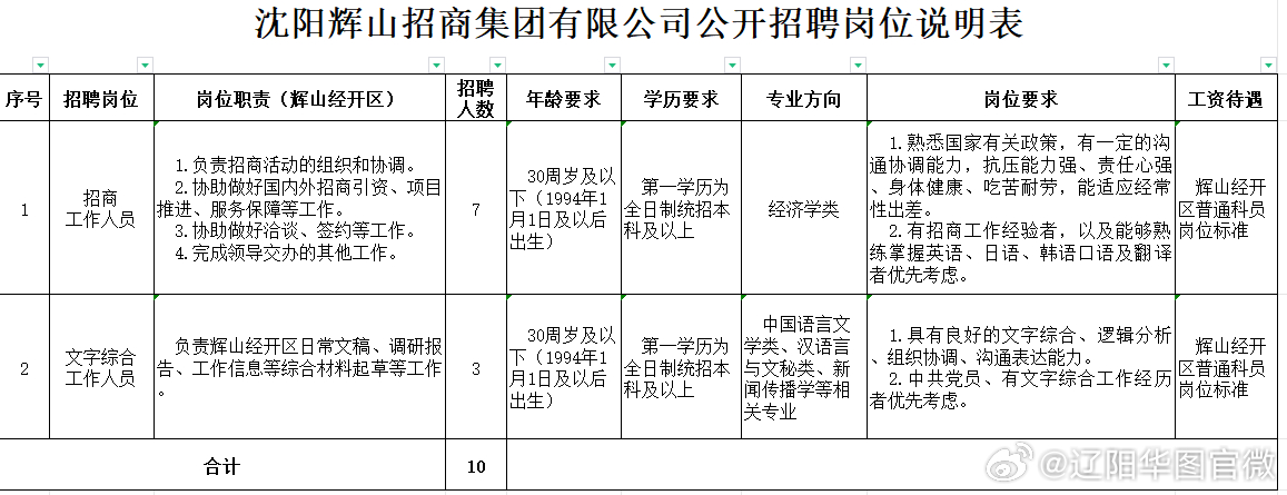 2024年11月26日 第3页