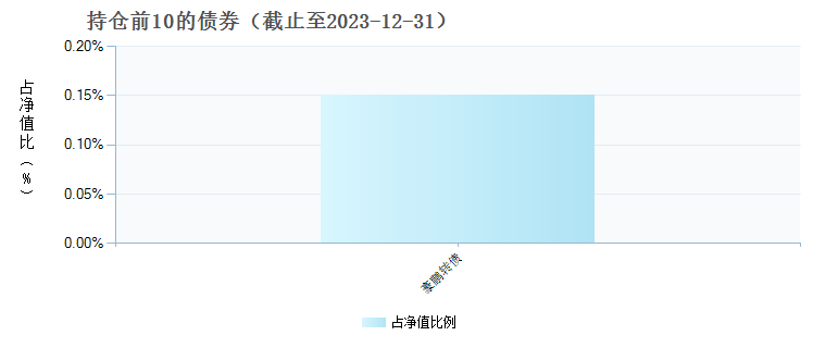 华夏回报基金净值查询，今日最新动态解读及深度分析（代码，470009）