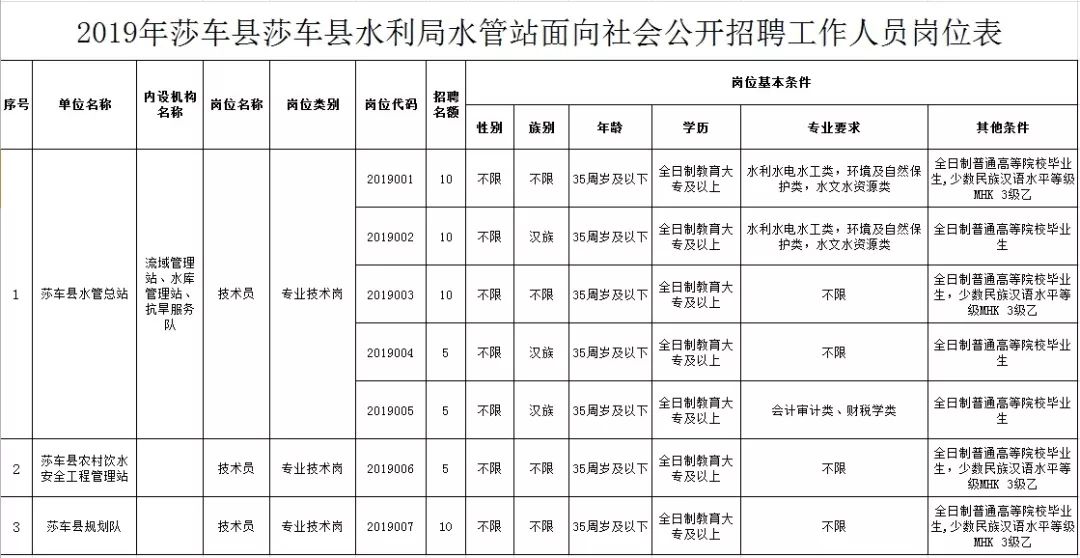 产品中心 第9页